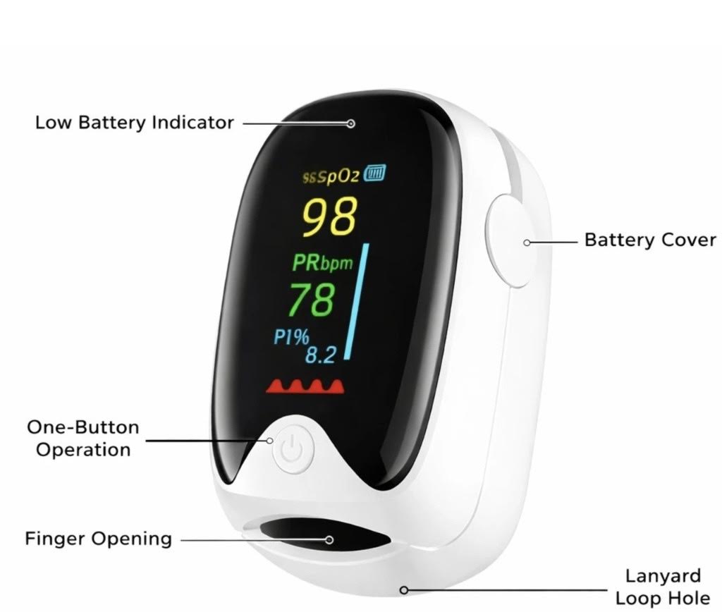 💓 Digital Finger Pulse Oximeter – Blood Oxygen (SpO₂) & Heart Rate Monitor | Fast, Accurate & Portable