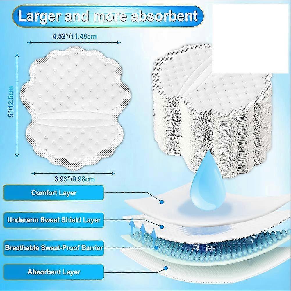 💧 Underarm Sweat Pads – Pack of 10 Disposable Sweat Absorbing Pads for Men & Women | Stay Dry & Odor Free All Day