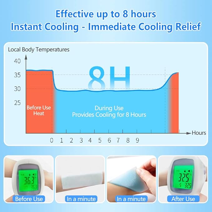❄️ Cooling Patches for Kids & Adults – Instant Fever Relief Cooling Gel Patches | Soft & Skin Friendly