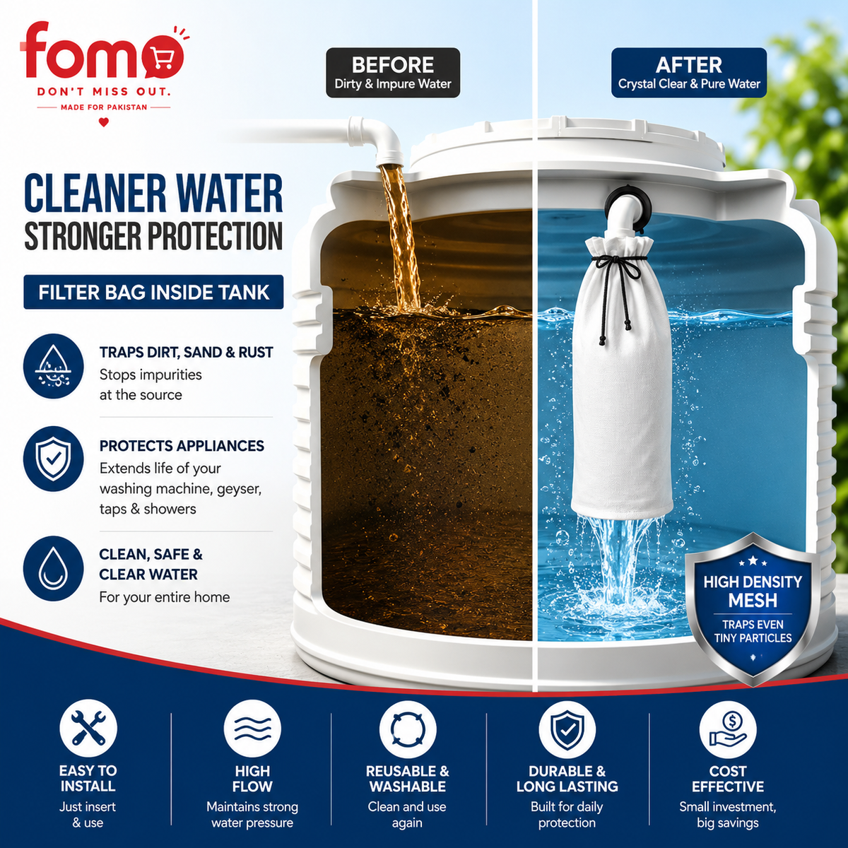 Smart Water Tank 5 Micron Filter – Removes Dirt, Rust and Impurities for Clean Clear Water