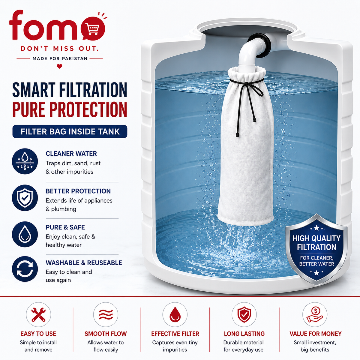 Smart Water Tank 5 Micron Filter – Removes Dirt, Rust and Impurities for Clean Clear Water