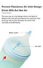 Natural-Touch Comfort: The Professional Choice for Stress-Free, Gas-Free Feeding