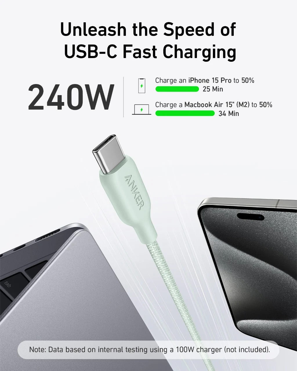Anker 543 USB-C to USB-C Fast Charging Cable 240W (Bio-Braided Nylon, 6ft) – Durable & High-Speed Charging Cable