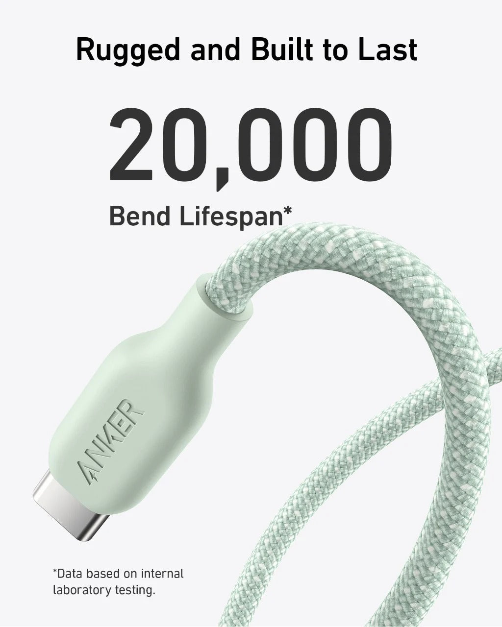 Anker 543 USB-C to USB-C Fast Charging Cable 240W (Bio-Braided Nylon, 6ft) – Durable & High-Speed Charging Cable