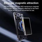 Wireless Monitor Screen for Smartphone | Mini Portable Phone Display with Magnetic Mount for Vlogging & Selfies